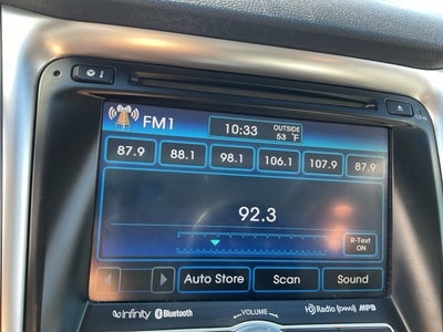 2015 Hyundai Sonata Hybrid Limited